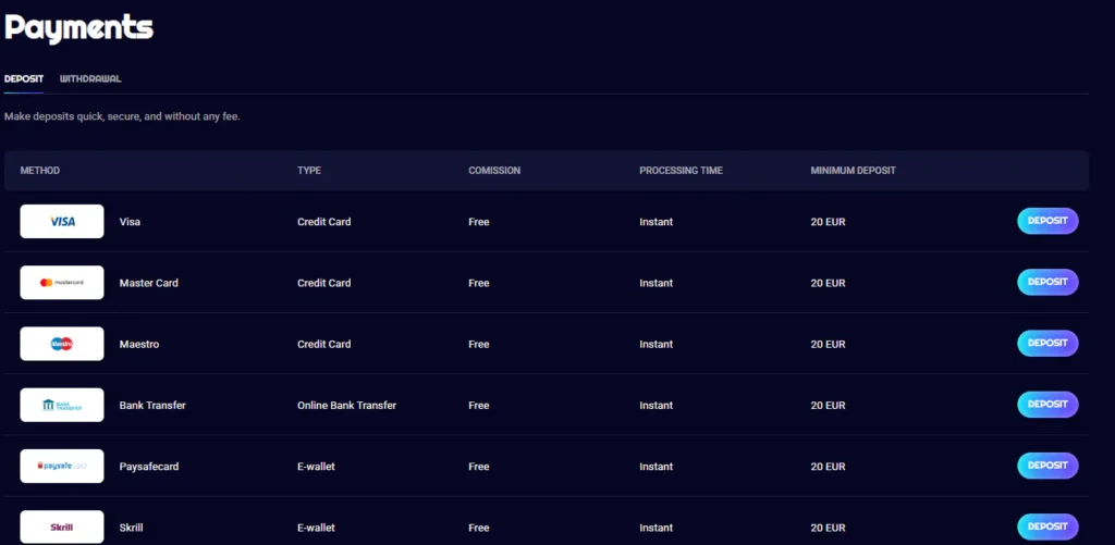 Deposit and Withdrawal at Spinjo Casino